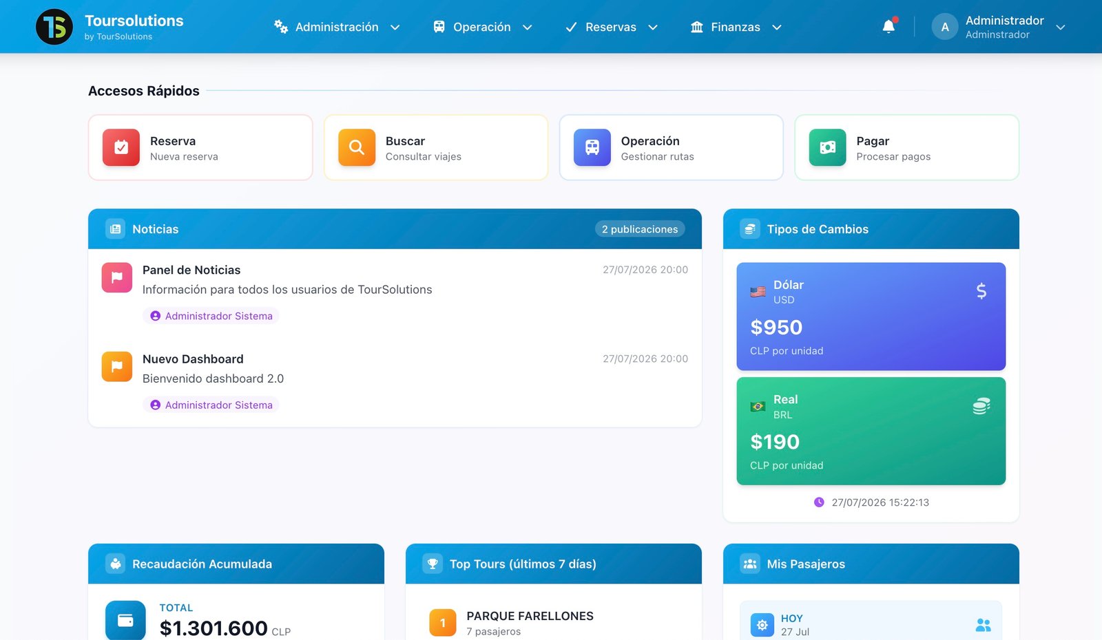Nueva interfaz de TourSolutions - Dashboard de gestión de reservas